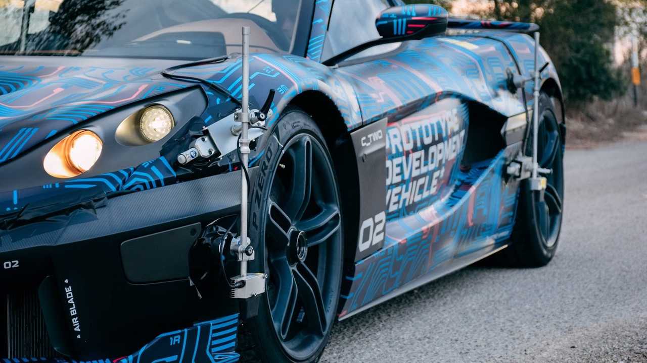 Rimac