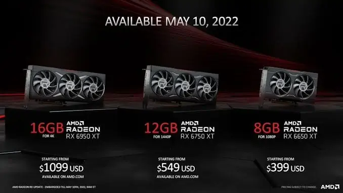 AMD tem novas placas, e quer acabar com os preços falsos